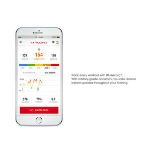 Under Armour Sport Wireless Heart Rate - White - Heart rate monitoring, wireless in-ear headphones for athletes - Detailshot 5